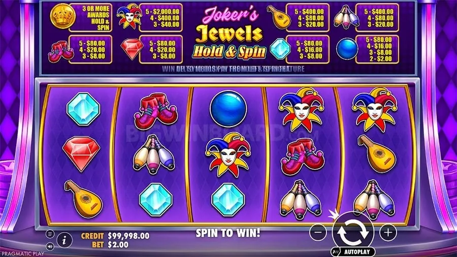 Sports Betting Explained